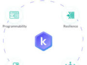 Обзор проекта Antoreum