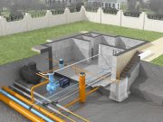 Фундаменты — проектирование и устройство