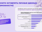 Маркетинговые исследования: как извлечь максимум из ваших данных