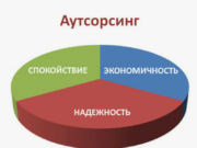 Что важно знать о передаче бухгалтерии на аутсорсинг: просто о сложном