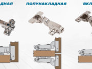 Как выбрать мебельные петли и не пожалеть: практический гид