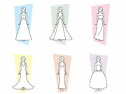 Силуэты свадебных платьев: советы по выбору