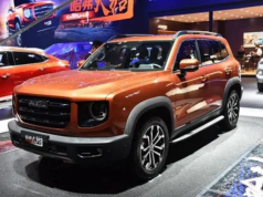 Haval: как китайский внедорожник перестал быть секретом