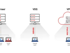 VPS-сервер: что это и зачем он нужен простыми словами