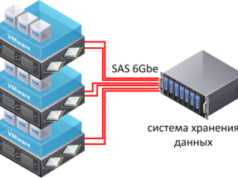 Для чего нужна система хранения данных?