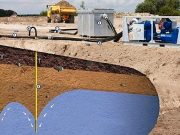 Понижение уровня грунтовых вод: когда это необходимо