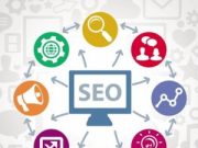 Плюсы и минусы продвижения сайта в интернете