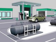 Автоматизация АЗС: плюсы и минусы