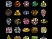 Виды бриллиантов