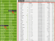 Надежные обменники для BitcoinНадежные обменники для Bitcoin